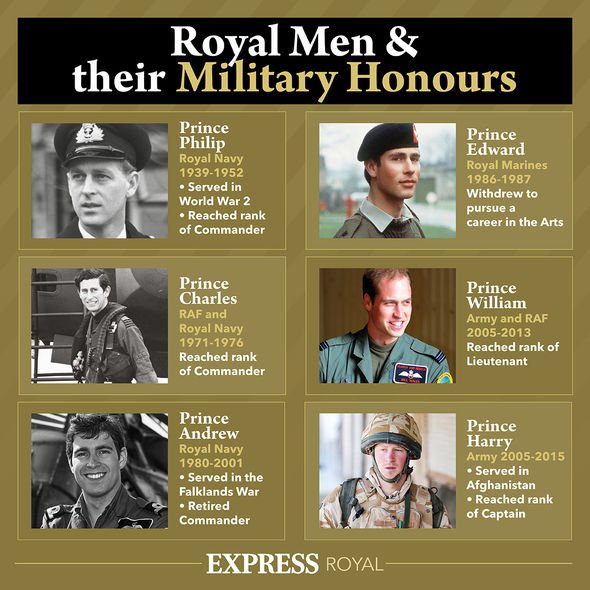 prince harry news mail on sunday royal marines meghan markle court case news