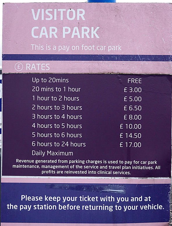 Not just visitors have to pay to park Not just visitors have to pay to park