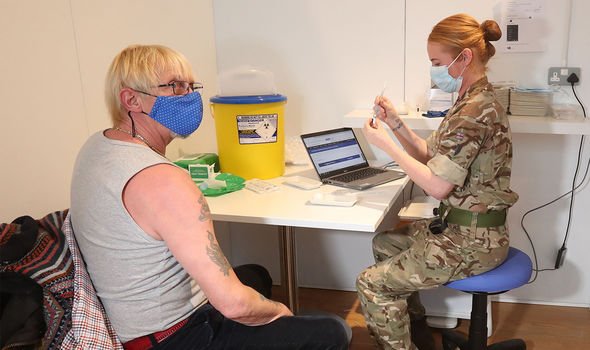 Coronavirus Coronavirus