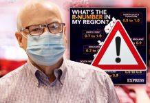 Covid cases in my area MAPPED: What is the R-number where I live? Latest updated UK figure | UK | News (Reports)
