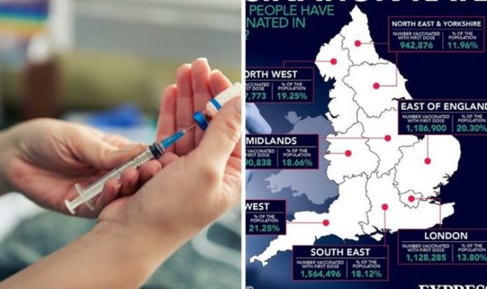 Covid vaccinations: Which areas have vaccinated the most people? | UK | News
