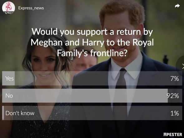 Express.co.uk readers said they would not welcome the couple back into the royal fold Express.co.uk readers said they would not welcome the couple back into the royal fold