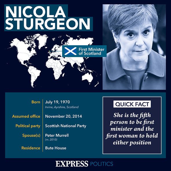 Politics: Sturgeon assumed the role after Alex Salmond failed to win support for independence Politics: Sturgeon assumed the role after Alex Salmond failed to win support for independence