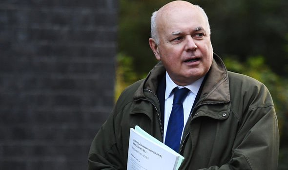 Sir Iain Duncan Smith Sir Iain Duncan Smith