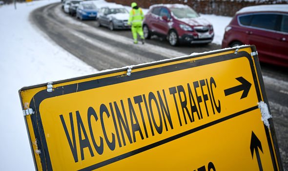 Vaccination Vaccination