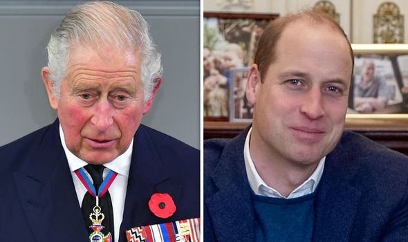 prince charles prince william