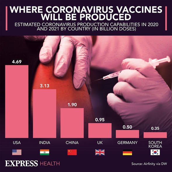 vaccine vaccine