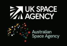 ‘Space Bridge’ across the world will help UK and Australia get ahead in global space race